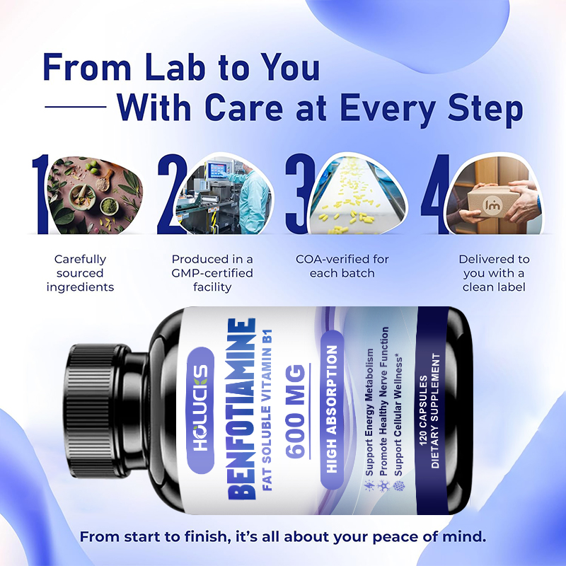 แคปซูลเบนโฟไทเอมีน พร้อมวิตามิ - Health Wellness & Psychology บทวิจารณ์และราคา