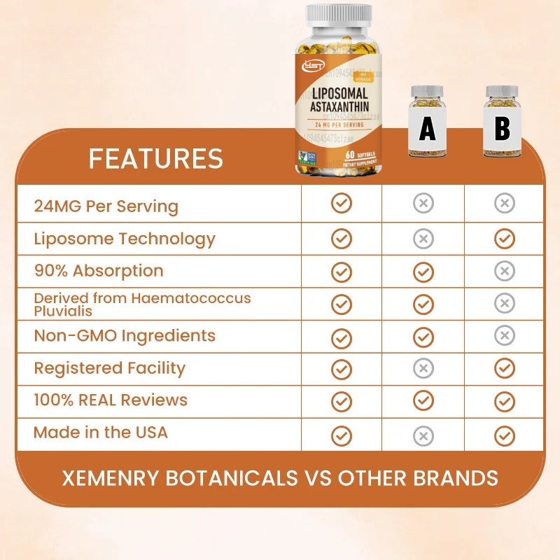 Liposomal Astaxanthin - รองรับ - Health Wellness & Psychology บทวิจารณ์และราคา