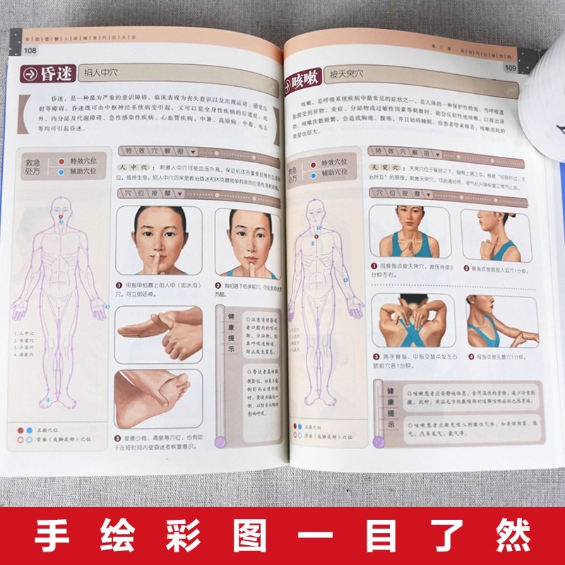 คู่มือการนวดจุดฝังเข็มและการดู - Health & Wellness Expo 2025 บทวิจารณ์และราคา